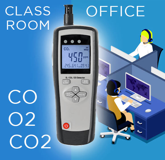 CO2-tester-classroom