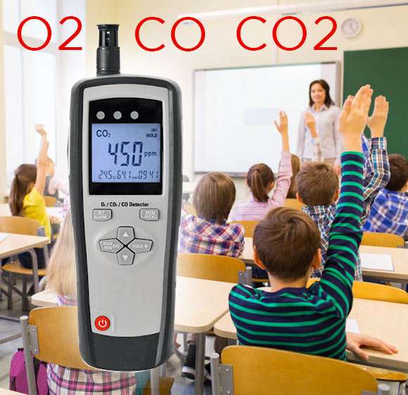 Classroom CO2 levels tester