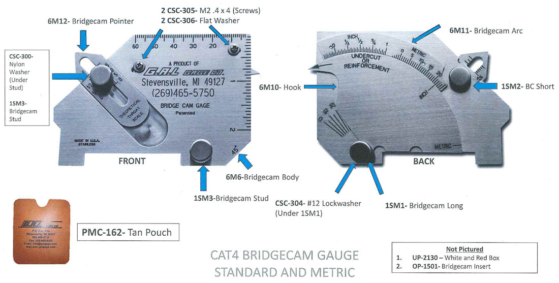 CAT4-bridgecam-gauje1